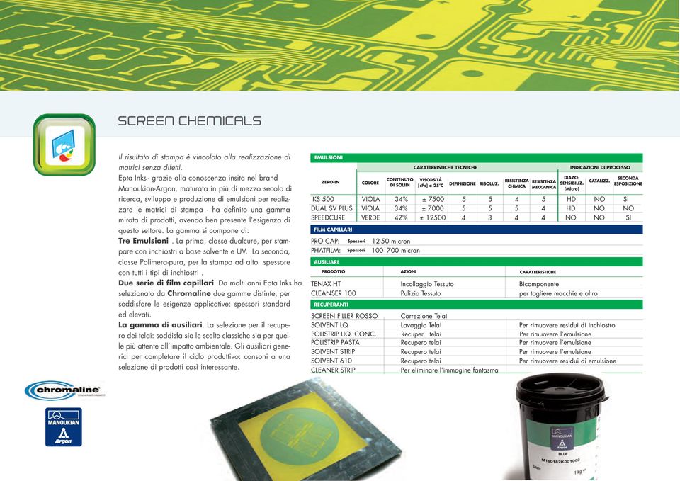 una gamma mirata di prodotti, avendo ben presente l esigenza di questo settore. La gamma si compone di: Tre Emulsioni. La prima, classe dualcure, per stampare con inchiostri a base solvente e UV.