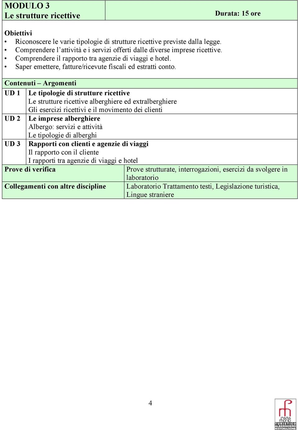 UD 1 Le tipologie di strutture ricettive Le strutture ricettive alberghiere ed extralberghiere Gli esercizi ricettivi e il movimento dei clienti UD 2 Le imprese alberghiere Albergo: servizi