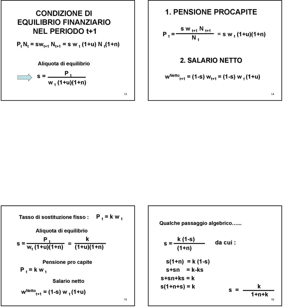 SALARIO NETTO w Netto t+1 = (1-s) w t+1 = (1-s) w t (1+u) 13 14 Tasso di sostituzione fisso : Aliquota di equilibrio P t k s = = w t (1+u)(1+n)