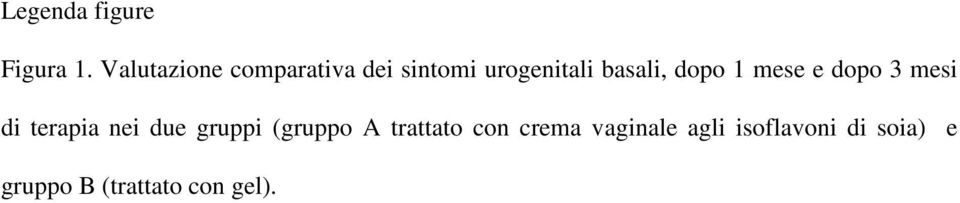 dopo 1 mese e dopo 3 mesi di terapia nei due gruppi