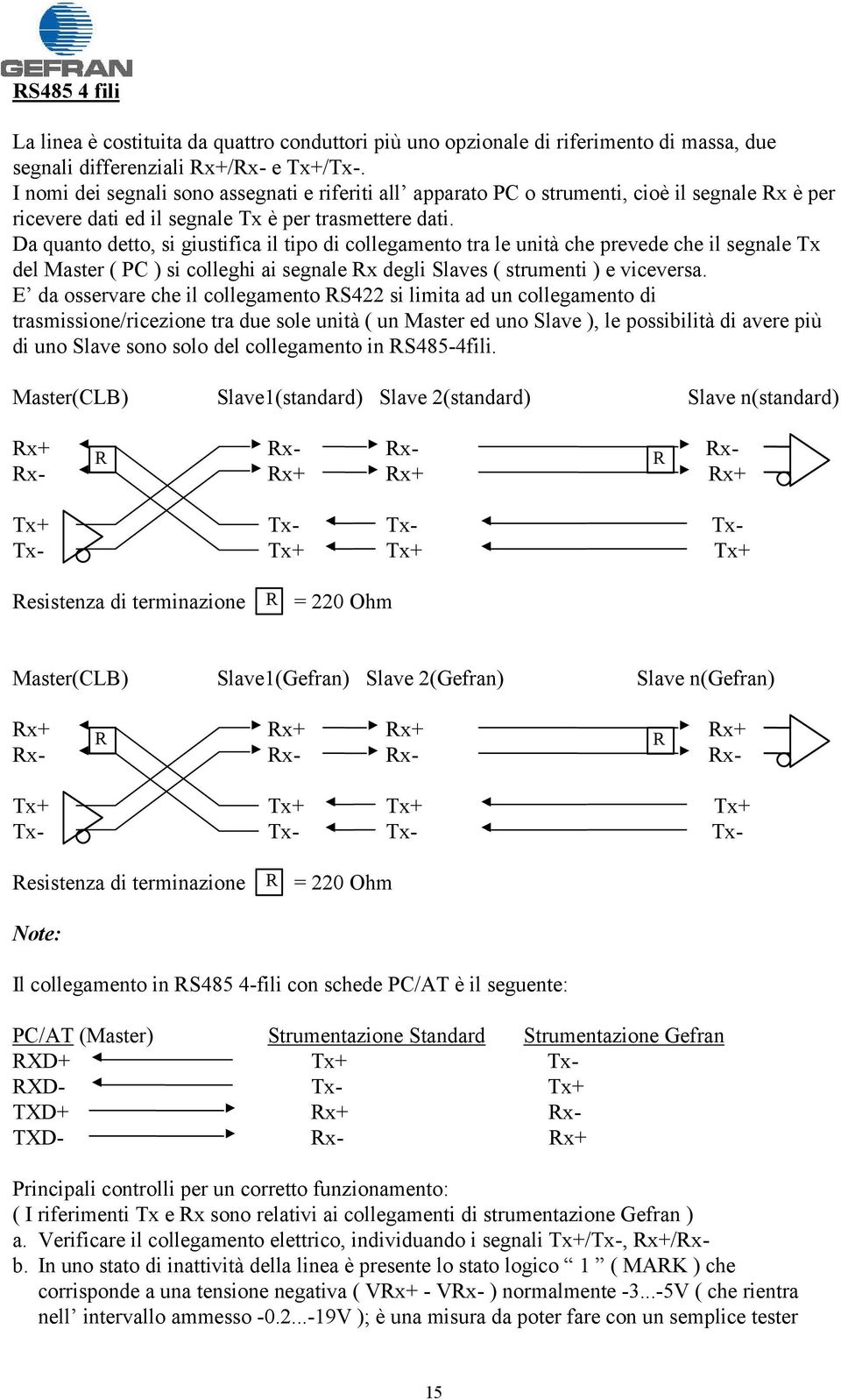 Da quanto detto, si giustifica il tipo di collegamento tra le unità che prevede che il segnale Tx del Master ( PC ) si colleghi ai segnale Rx degli Slaves ( strumenti ) e viceversa.