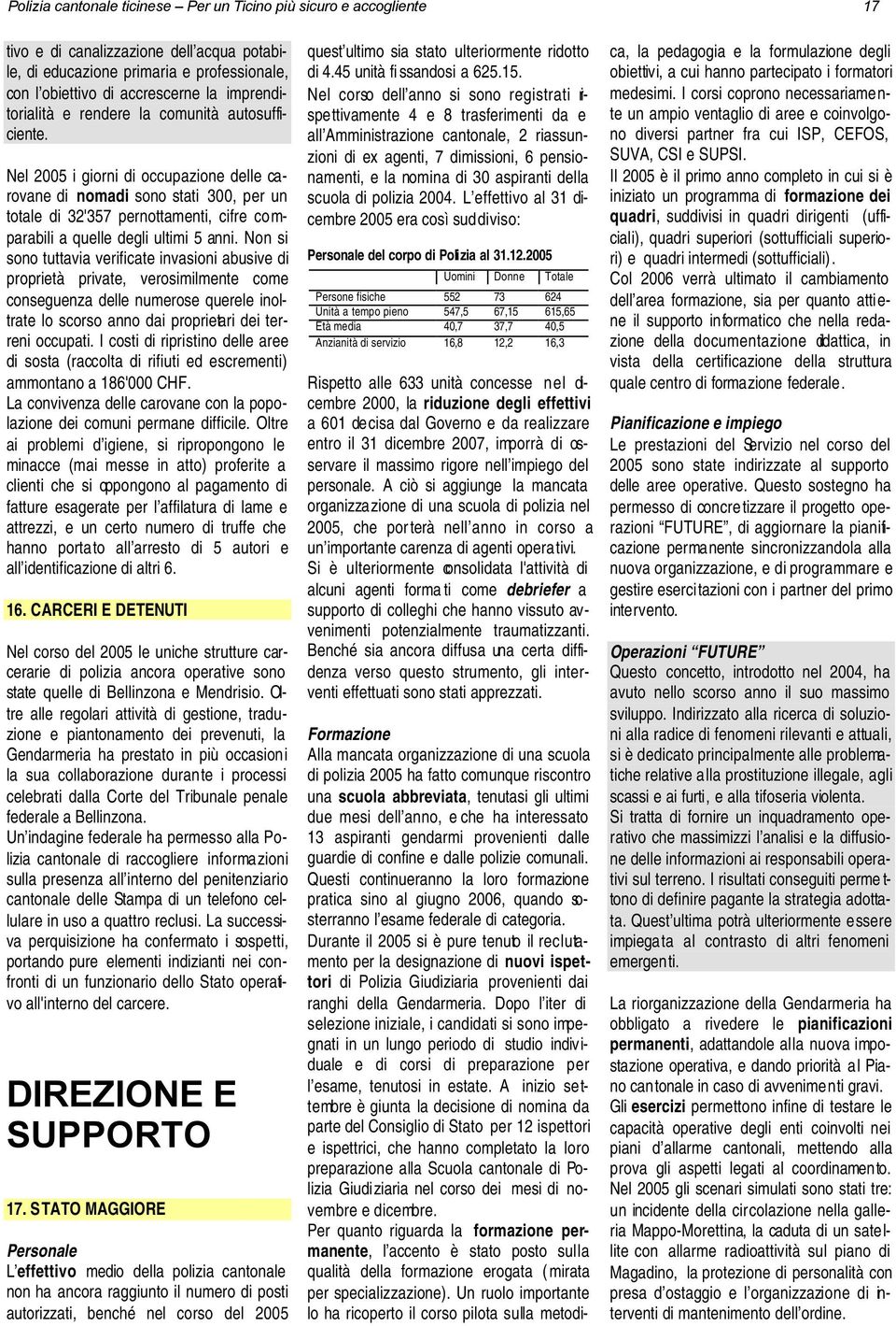 Nel 2005 i giorni di occupazione delle carovane di nomadi sono stati 300, per un totale di 32'357 pernottamenti, cifre comparabili a quelle degli ultimi 5 anni.