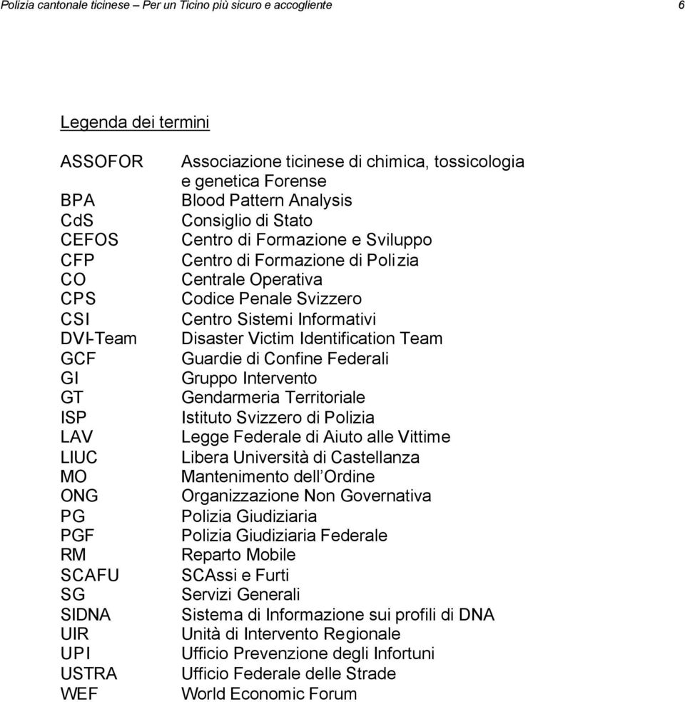 Operativa Codice Penale Svizzero Centro Sistemi Informativi Disaster Victim Identification Team Guardie di Confine Federali Gruppo Intervento Gendarmeria Territoriale Istituto Svizzero di Polizia