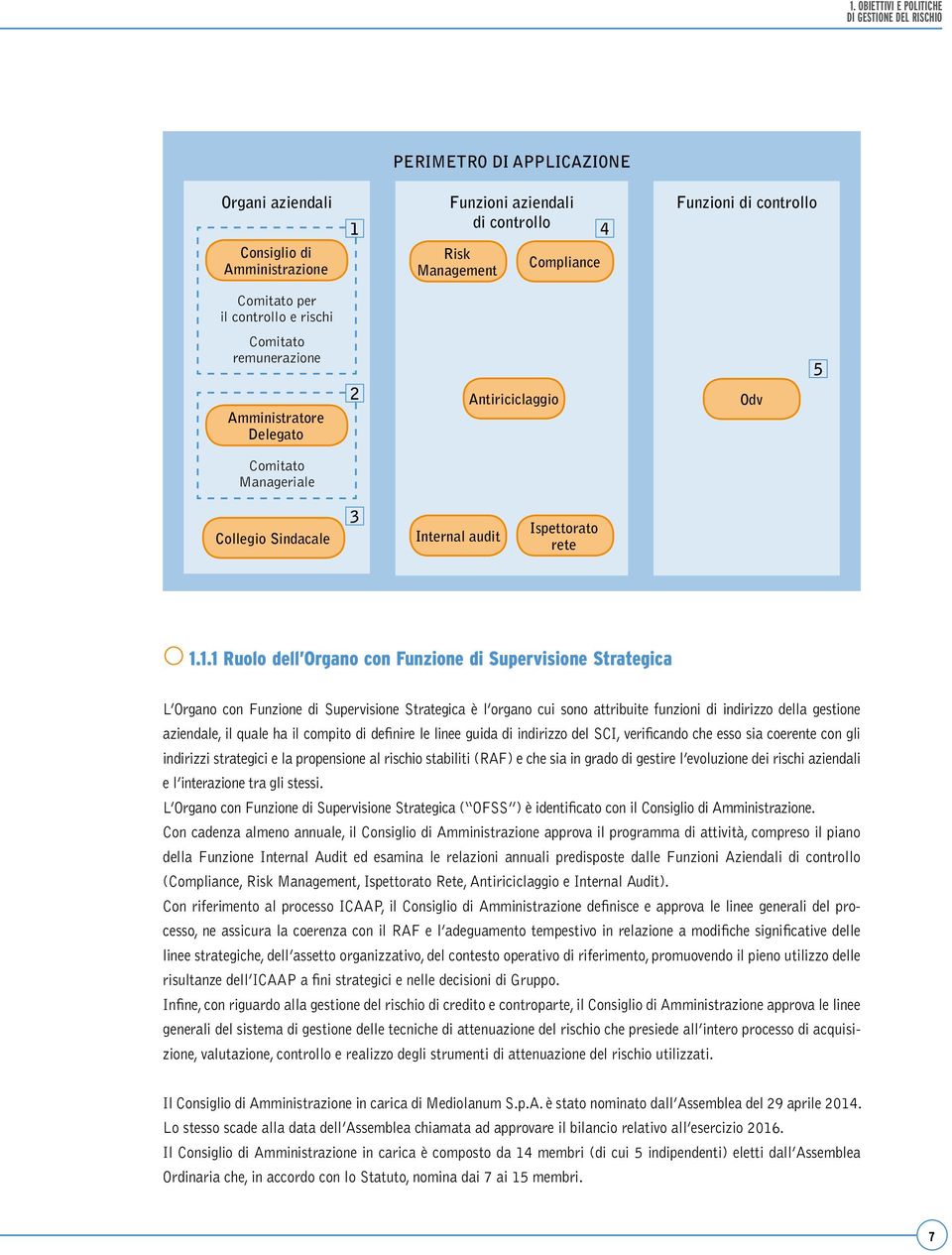 1.1 Ruolo dell Organo con Funzione di Supervisione Strategica L Organo con Funzione di Supervisione Strategica è l organo cui sono attribuite funzioni di indirizzo della gestione aziendale, il quale