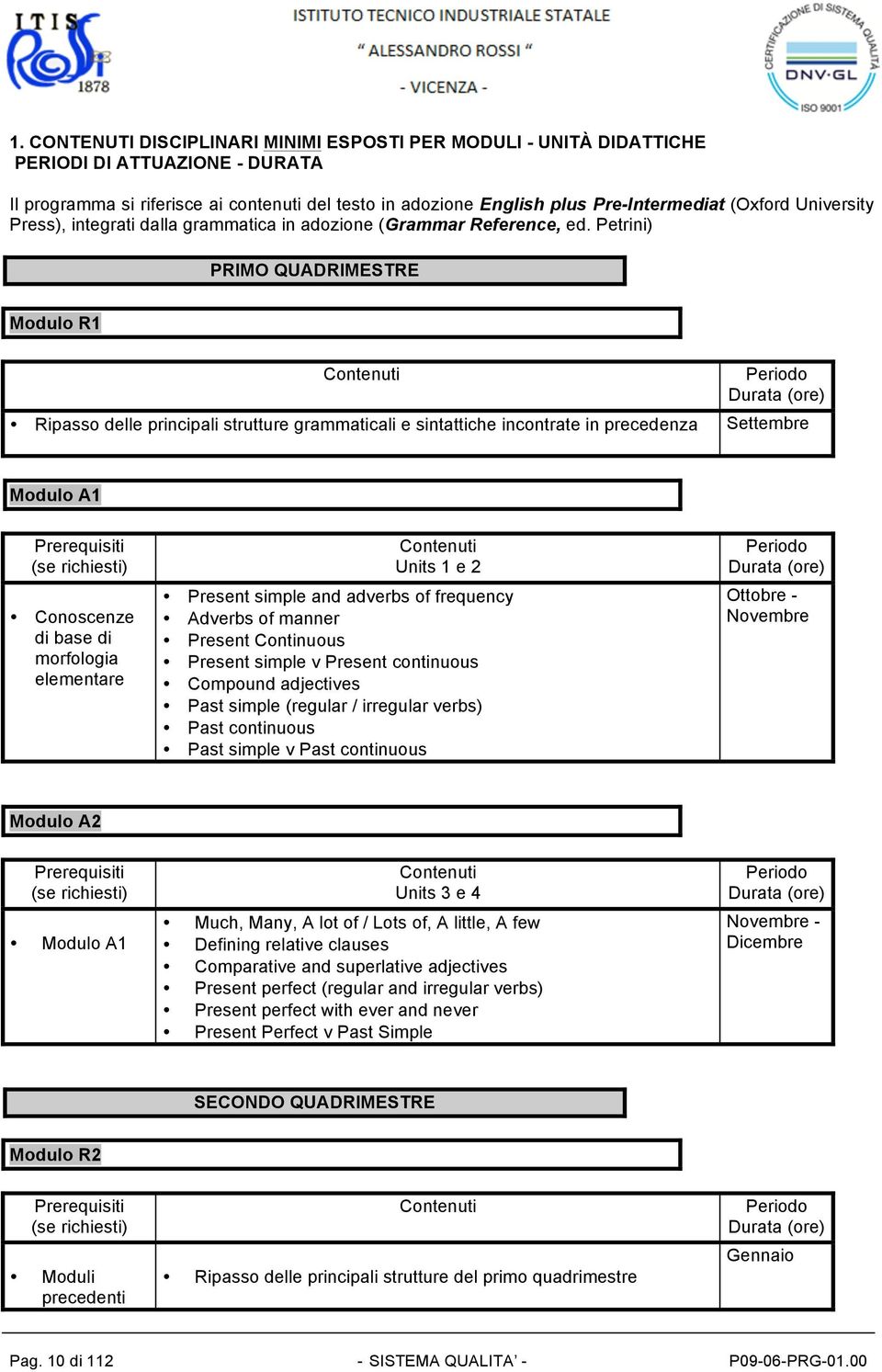 Petrini) PRIMO QUADRIMESTRE Modulo R1 Ripasso delle principali strutture grammaticali e sintattiche incontrate in precedenza Settembre Modulo A1 Conoscenze di base di morfologia elementare Units 1 e