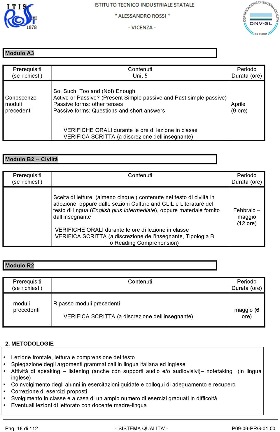 SCRITTA (a discrezione dell insegnante) Modulo B2 -- Civiltà Scelta di letture (almeno cinque ) contenute nel testo di civiltà in adozione, oppure dalle sezioni Culture and CLIL e Literature del