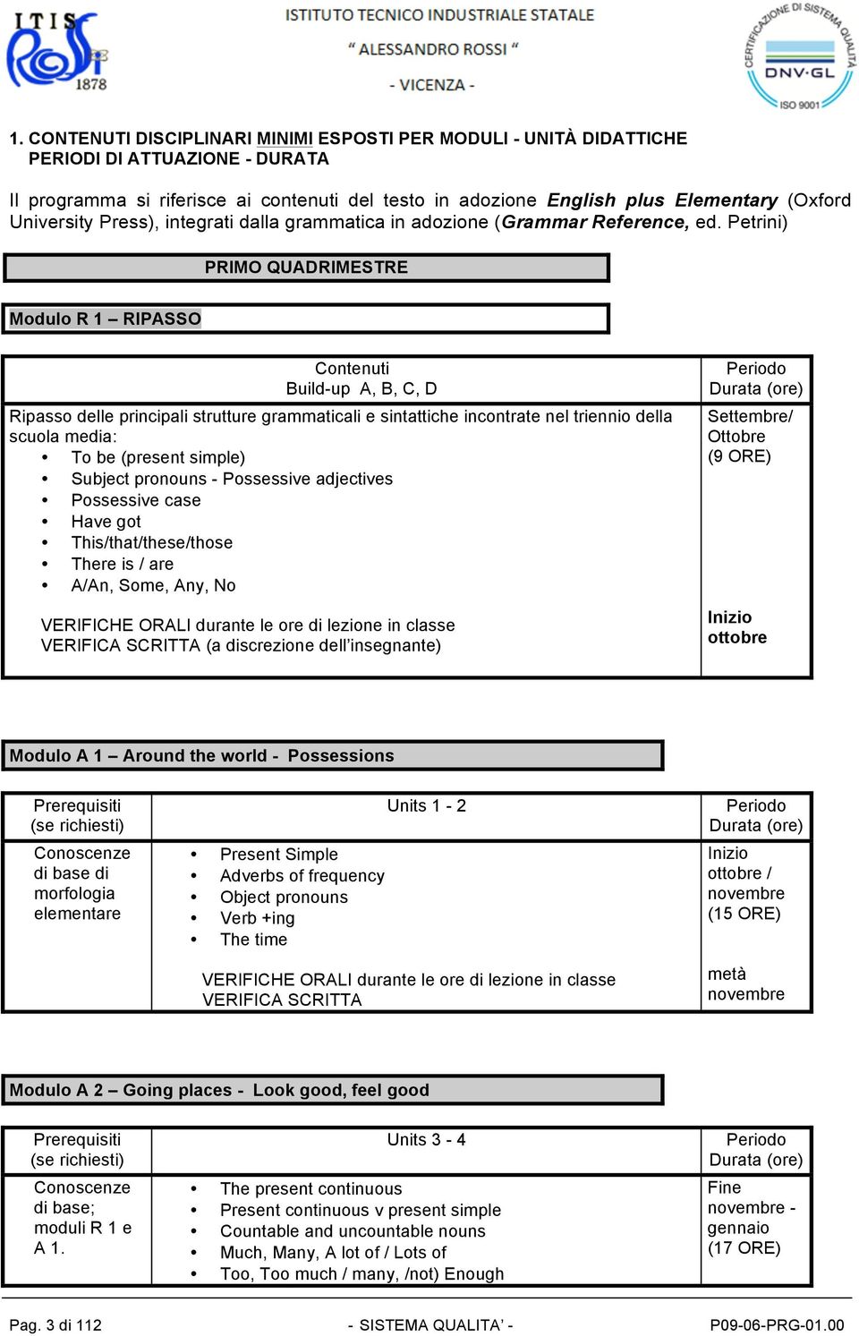 Petrini) PRIMO QUADRIMESTRE Modulo R 1 RIPASSO Build-up A, B, C, D Ripasso delle principali strutture grammaticali e sintattiche incontrate nel triennio della scuola media: To be (present simple)