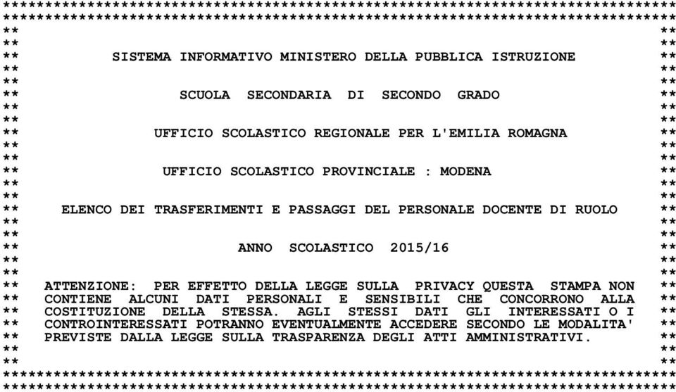 PROVINCIALE : MODENA ** ** ** ** ** ** ELENCO DEI TRASFERIMENTI E PASSAGGI DEL PERSONALE DOCENTE DI RUOLO ** ** ** ** ** ** ANNO SCOLASTICO 2015/16 ** ** ** ** ** ** ATTENZIONE: PER EFFETTO DELLA