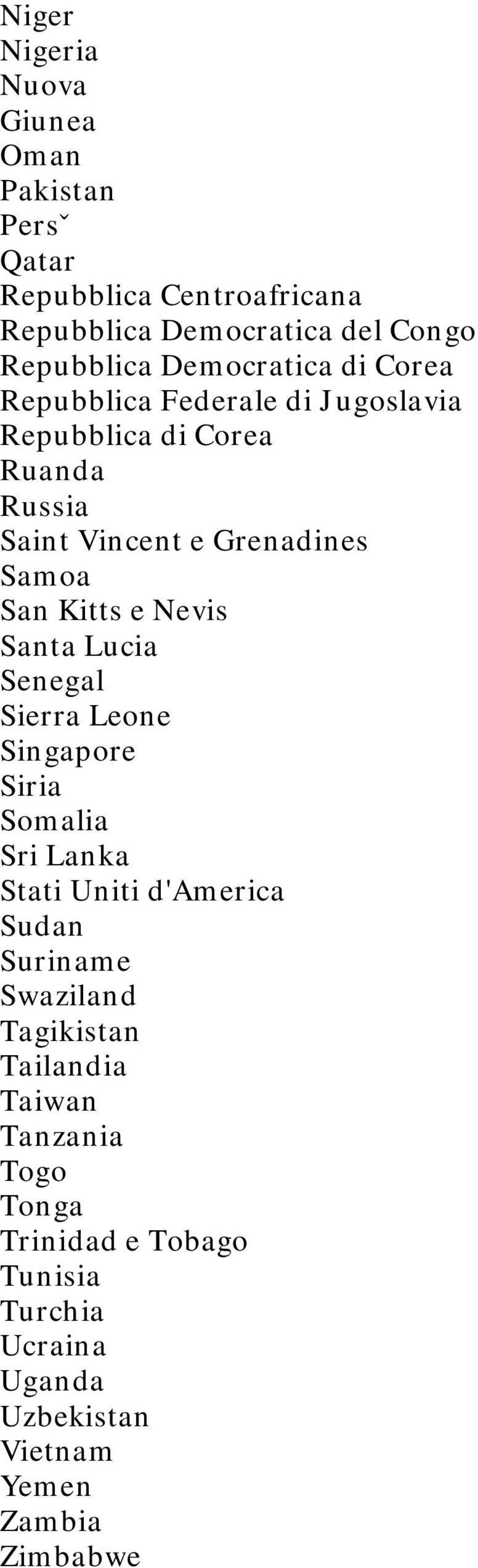 Kitts e Nevis Santa Lucia Senegal Sierra Leone Singapore Siria Somalia Sri Lanka Stati Uniti d'america Sudan Suriname Swaziland