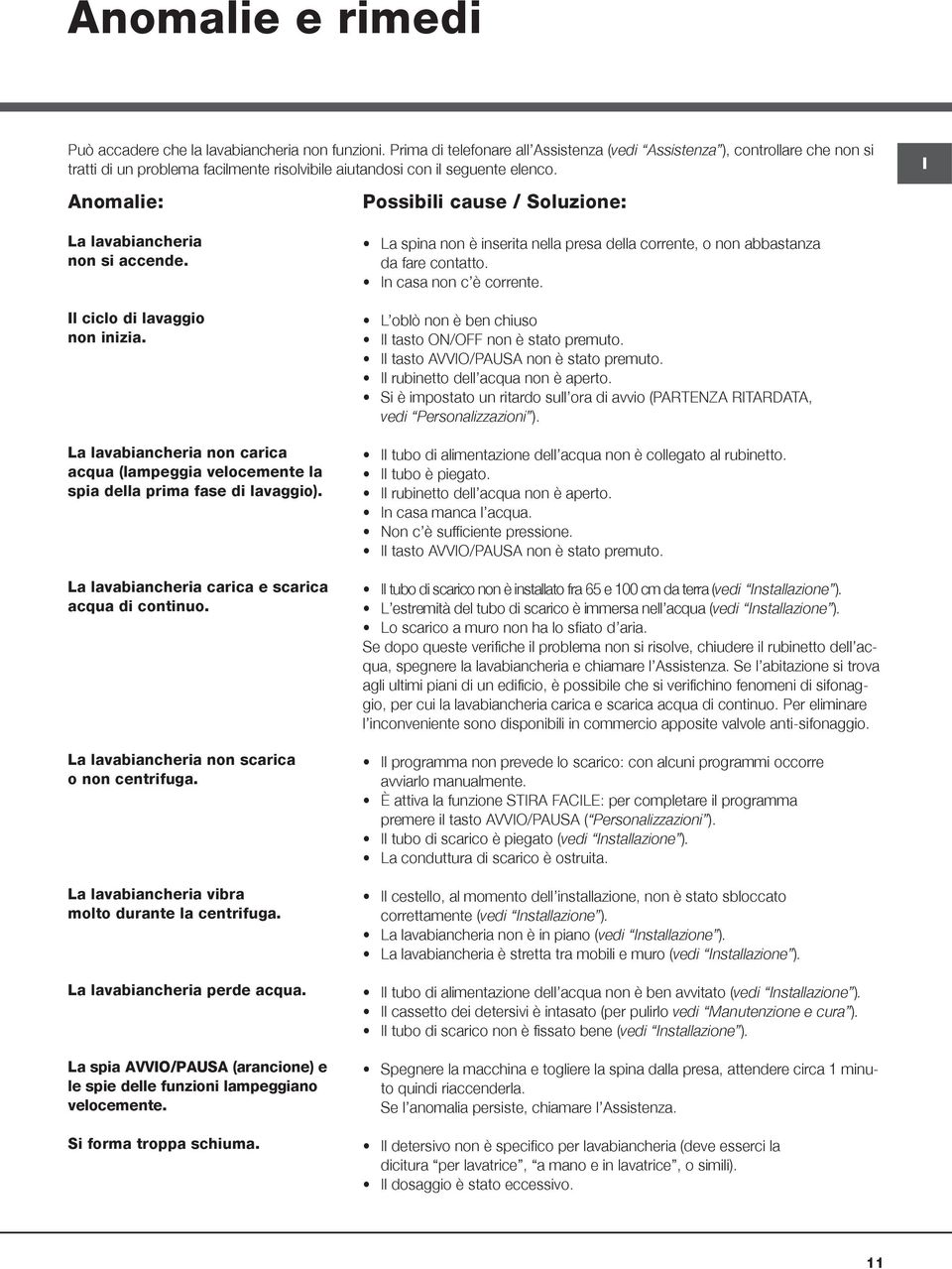 Anomalie: La lavabiancheria non si accende. l ciclo di lavaggio non inizia. La lavabiancheria non carica acqua (lampeggia velocemente la spia della prima fase di lavaggio).