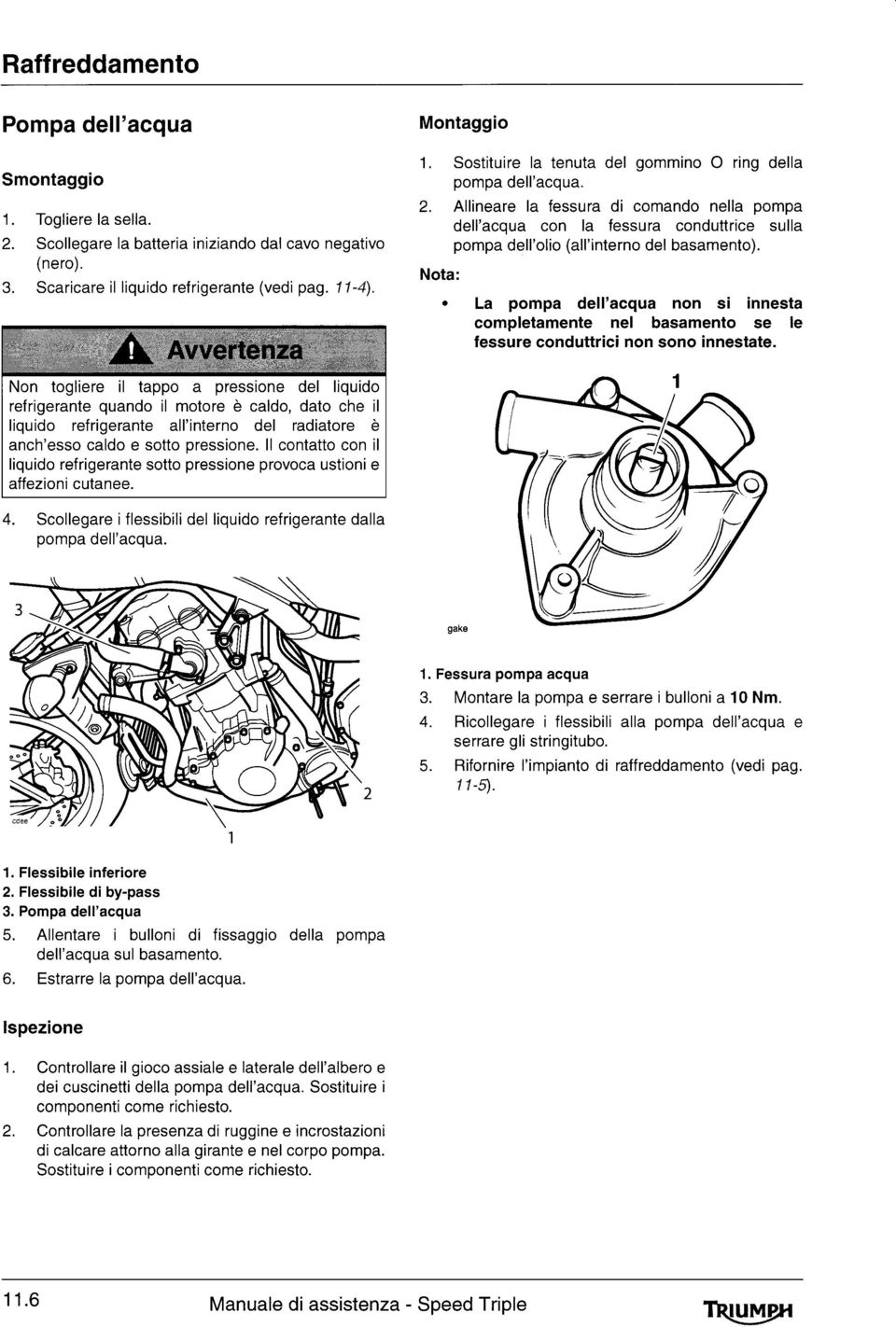 Nota:. La pompa dell'acqua non si innesta completamente nel basamento se le fessure conduttrici non sono innestate. liquido refrigerante all'interno del radiatore è anch'esso caldo e sotto pressione.