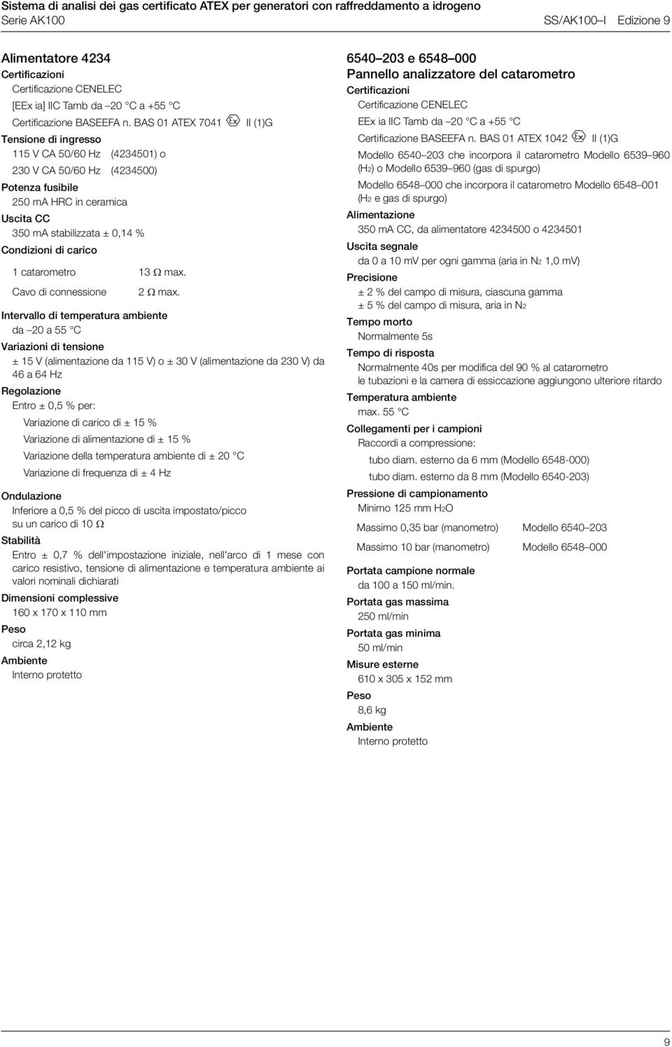 Cavo di connessione Ω max.