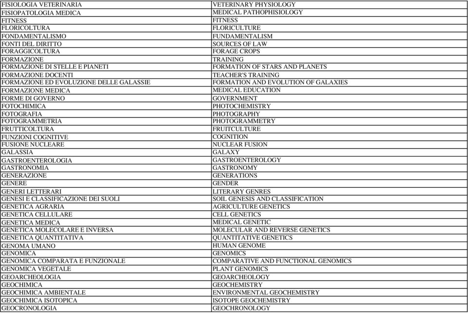 GENERE GENERI LETTERARI GENESI E CLASSIFICAZIONE DEI SUOLI GENETICA AGRARIA GENETICA CELLULARE GENETICA MEDICA GENETICA MOLECOLARE E INVERSA GENETICA QUANTITATIVA GENOMA UMANO GENOMICA GENOMICA