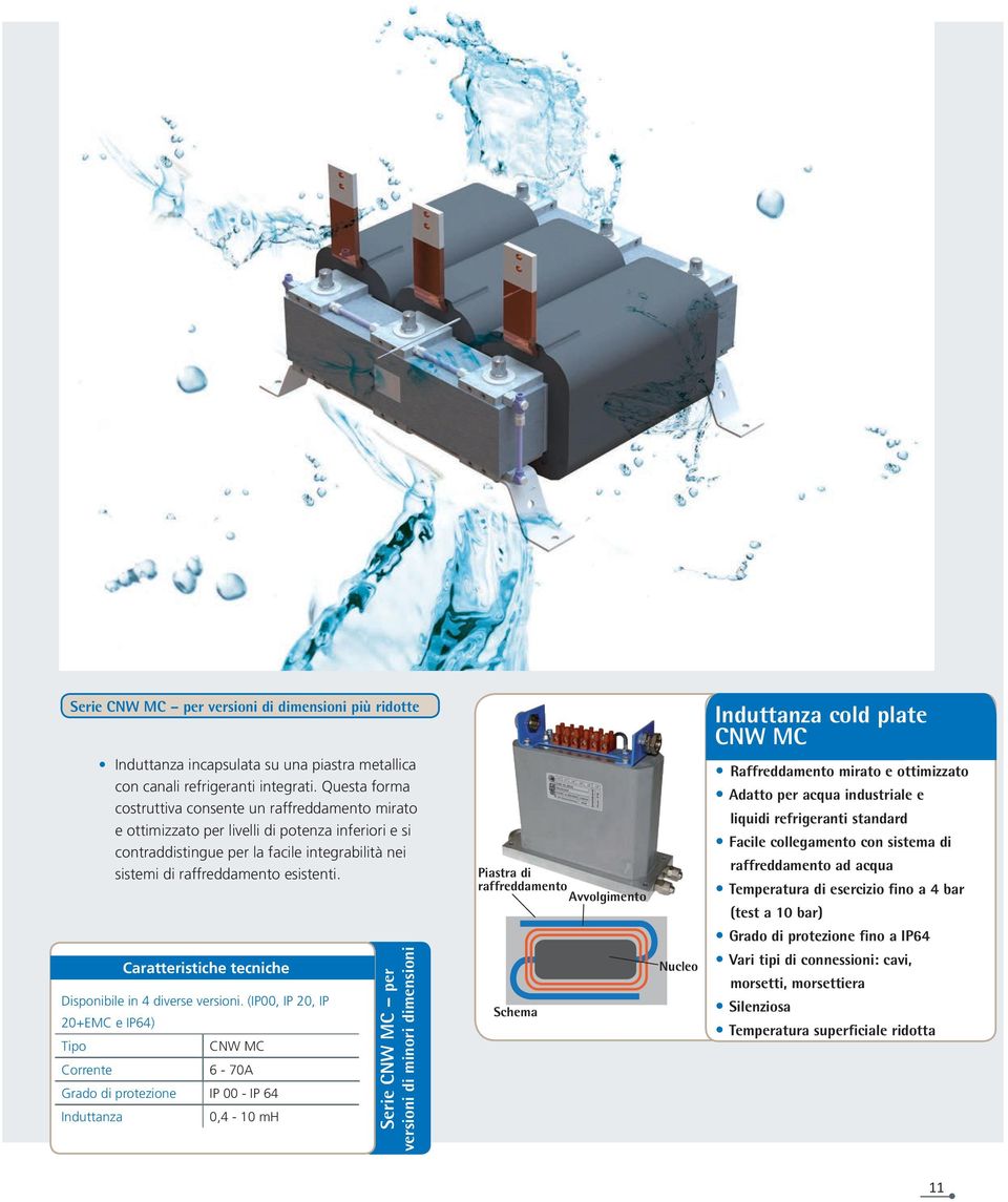 Caratteristiche tecniche Disponibile in 4 diverse versioni.