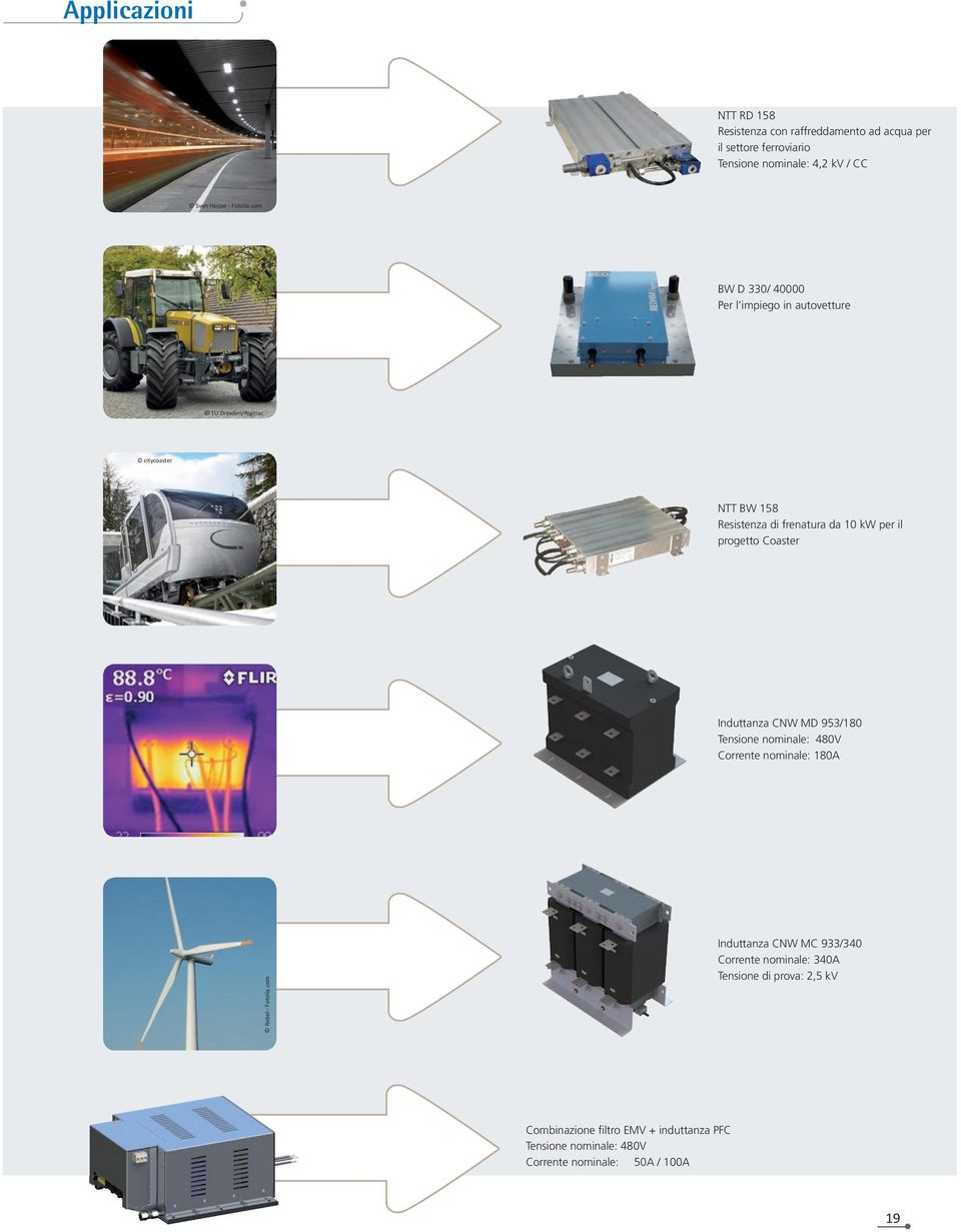 com BW D 330/ 40000 Per l impiego in autovetture TU Dresden/Rigitrac citycoaster NTT BW 158 Resistenza di frenatura da 10 kw per il