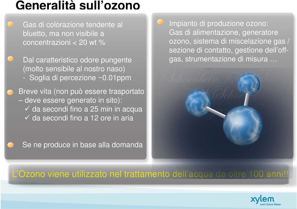 01ppm Impianto di produzione ozono: Gas di alimentazione, generatore ozono, sistema di miscelazione gas / sezione di contatto, gestione dell offgas,