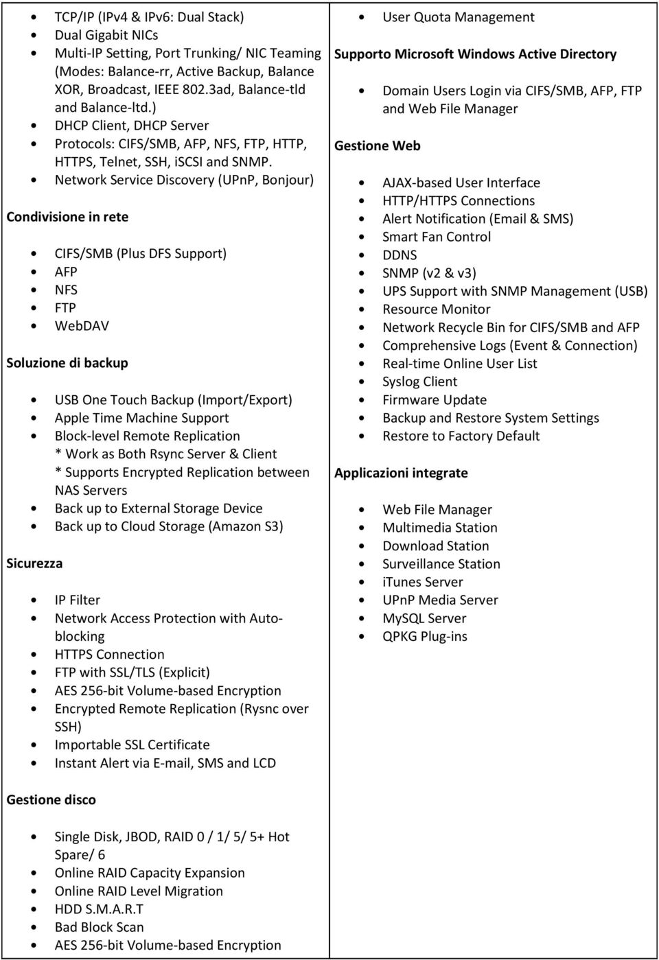 Network Service Discovery (UPnP, Bonjour) Condivisione in rete CIFS/SMB (Plus DFS Support) AFP NFS FTP WebDAV Soluzione di backup USB One Touch Backup (Import/Export) Apple Time Machine Support