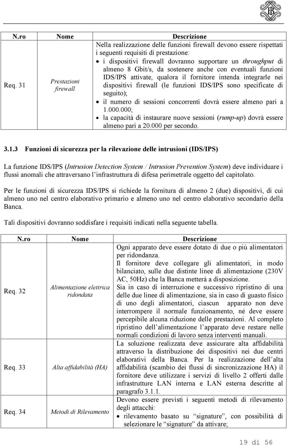 numero di sessioni concorrenti dovrà essere almeno pari a 1.