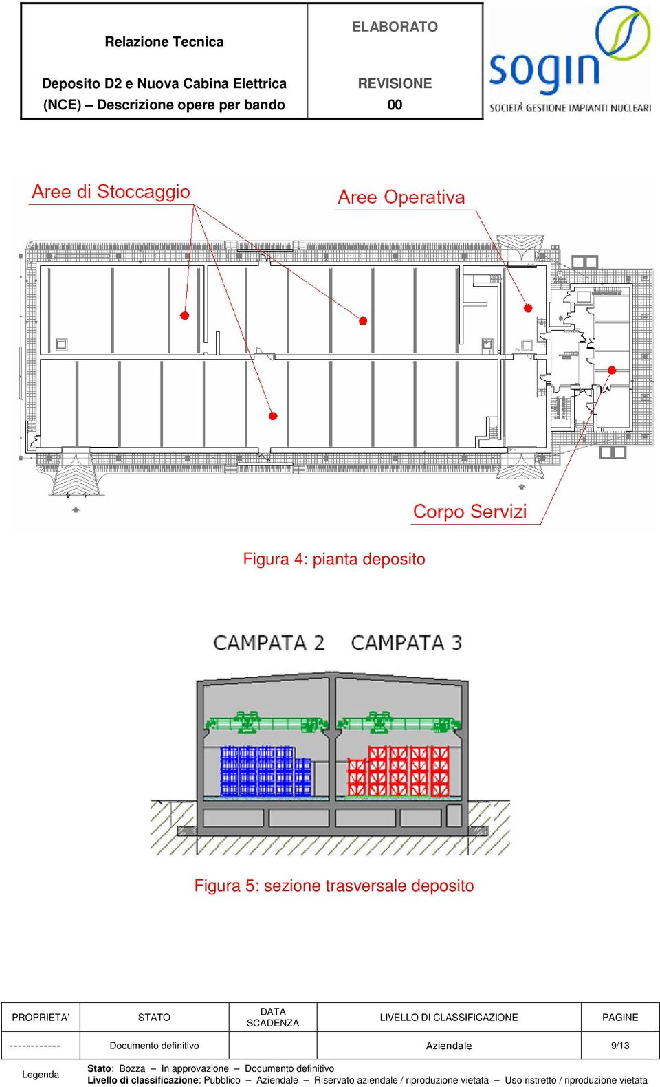 trasversale deposito