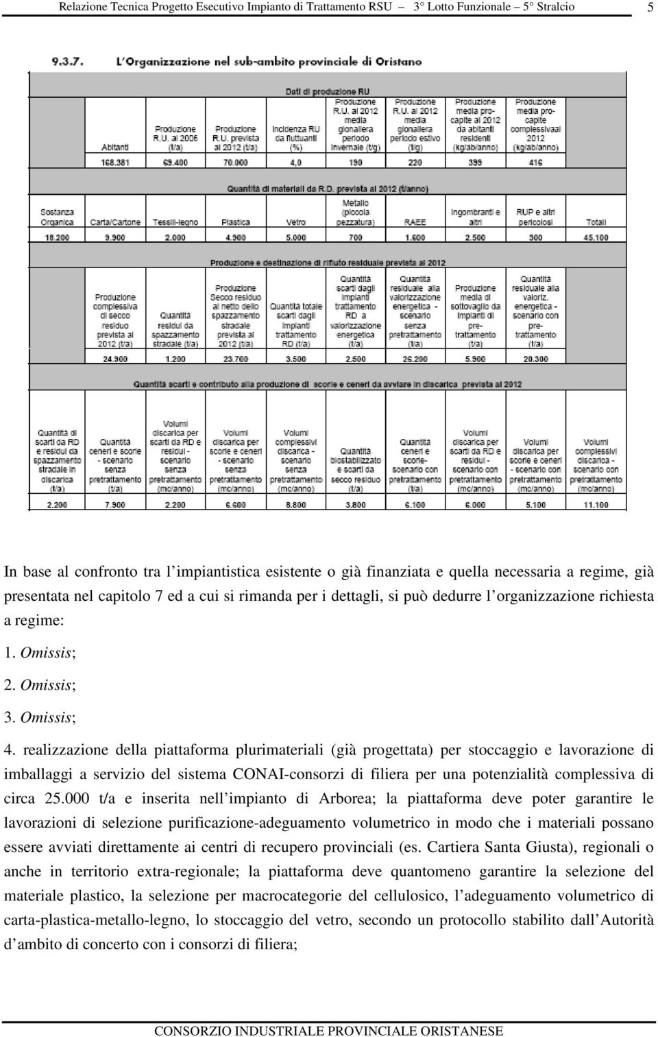 realizzazine della piattafrma plurimateriali (già prgettata) per stccaggi e lavrazine di imballaggi a servizi del sistema CONAI-cnsrzi di filiera per una ptenzialità cmplessiva di circa 25.