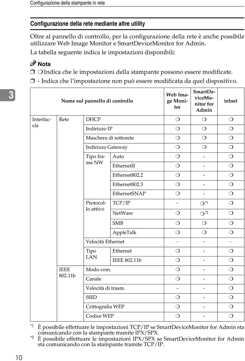 - Indica che l impostazione non può essere modificata da quel dispositivo.