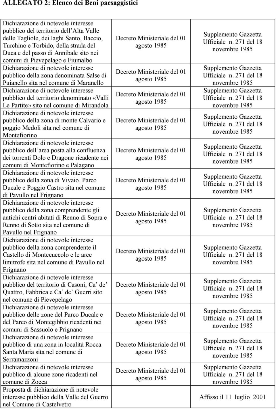 Medoli sita nel comune di Montefiorino pubblico dell area posta alla confluenza dei torrenti Dolo e Dragone ricadente nei comuni di Montefiorino e Palagano pubblico della zona di Vivaio, Parco Ducale