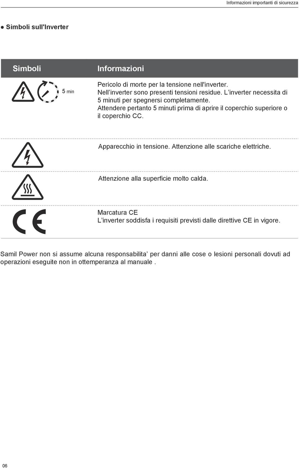 Attendere pertanto 5 minuti prima di aprire il coperchio superiore o il coperchio CC. Apparecchio in tensione. Attenzione alle scariche elettriche.