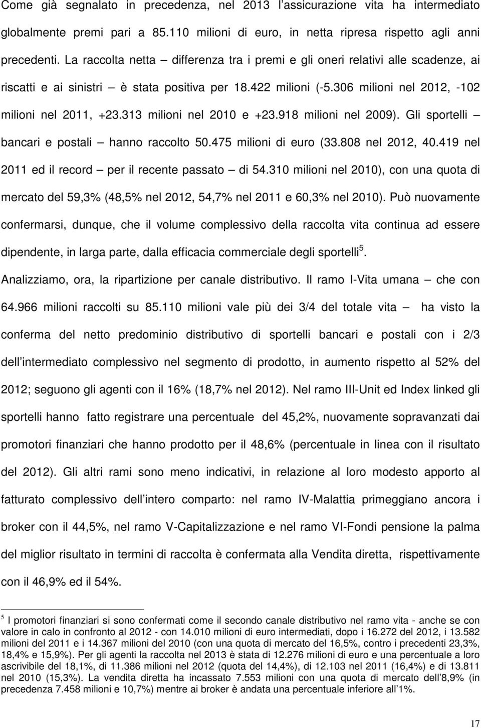 313 milioni nel 2010 e +23.918 milioni nel 2009). Gli sportelli bancari e postali hanno raccolto 50.475 milioni di euro (33.808 nel 2012, 40.419 nel 2011 ed il record per il recente passato di 54.