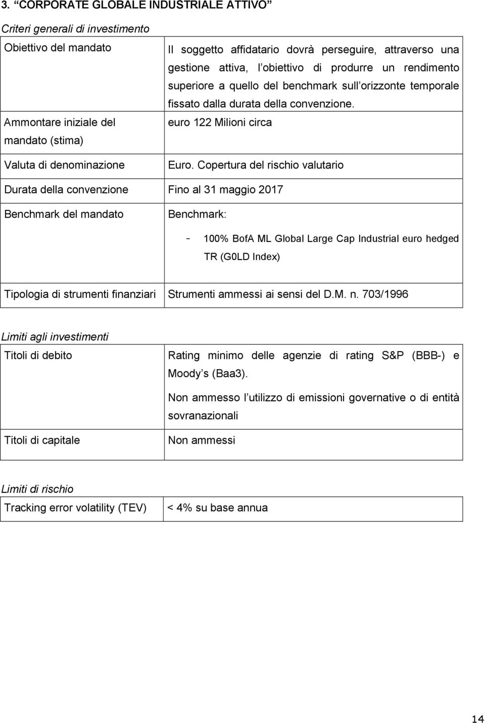 Copertura del rischio valutario Durata della convenzione Fino al 31 maggio 2017 Benchmark del mandato Benchmark: - 100% BofA ML Global Large Cap Industrial euro hedged TR (G0LD Index) Tipologia di