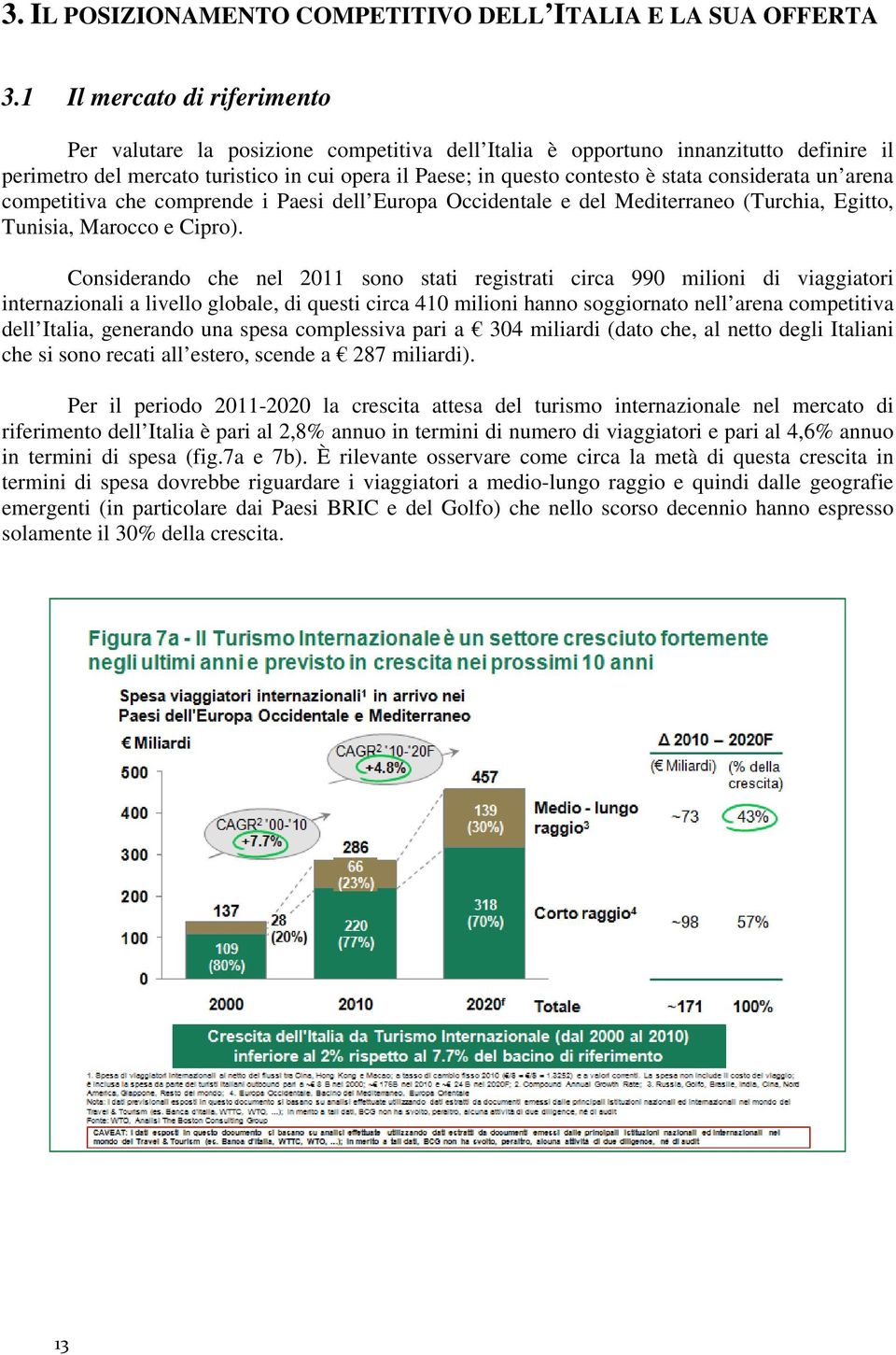 considerata un arena competitiva che comprende i Paesi dell Europa Occidentale e del Mediterraneo (Turchia, Egitto, Tunisia, Marocco e Cipro).