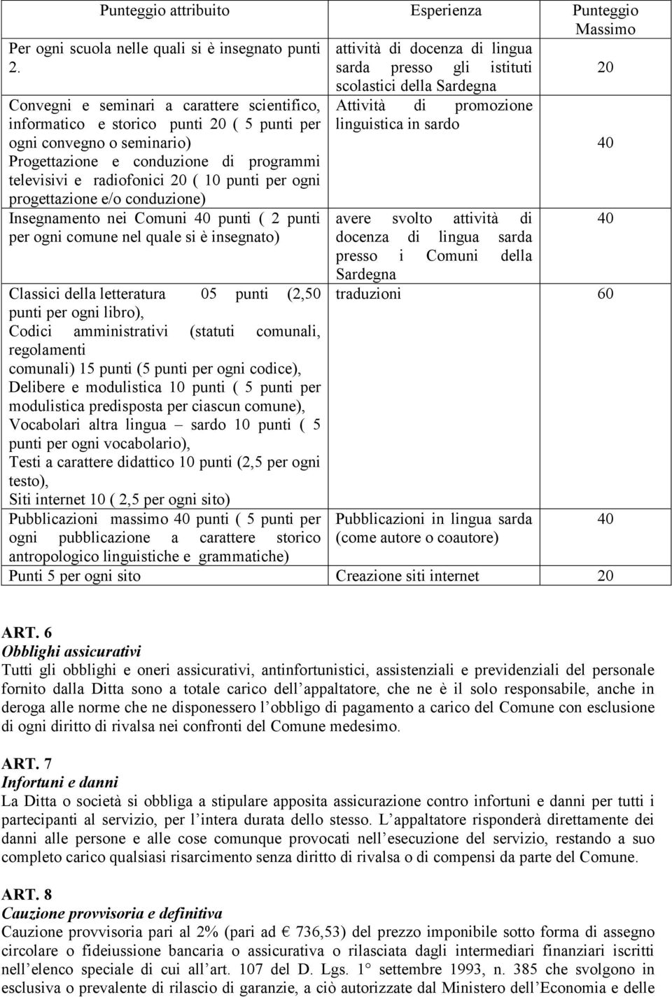 di programmi televisivi e radiofonici 20 ( 10 punti per ogni progettazione e/o conduzione) Insegnamento nei Comuni 40 punti ( 2 punti per ogni comune nel quale si è insegnato) Classici della