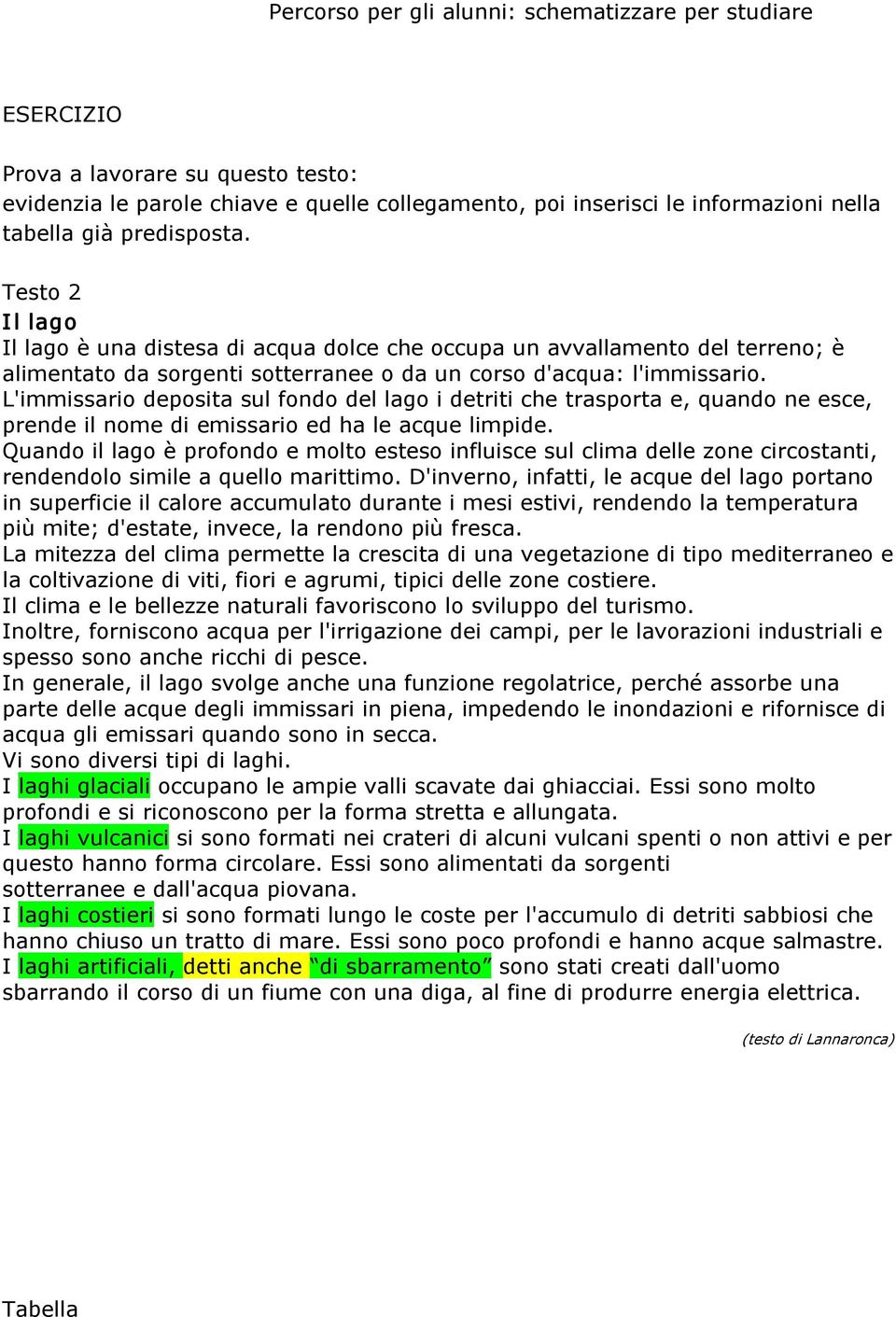 L'immissario deposita sul fondo del lago i detriti che trasporta e, quando ne esce, prende il nome di emissario ed ha le acque limpide.