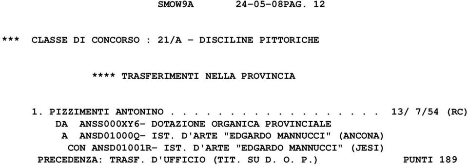 ................. 13/ 7/54 (RC) DA ANSS000XY6- DOTAZIONE ORGANICA PROVINCIALE A ANSD01000Q- IST.