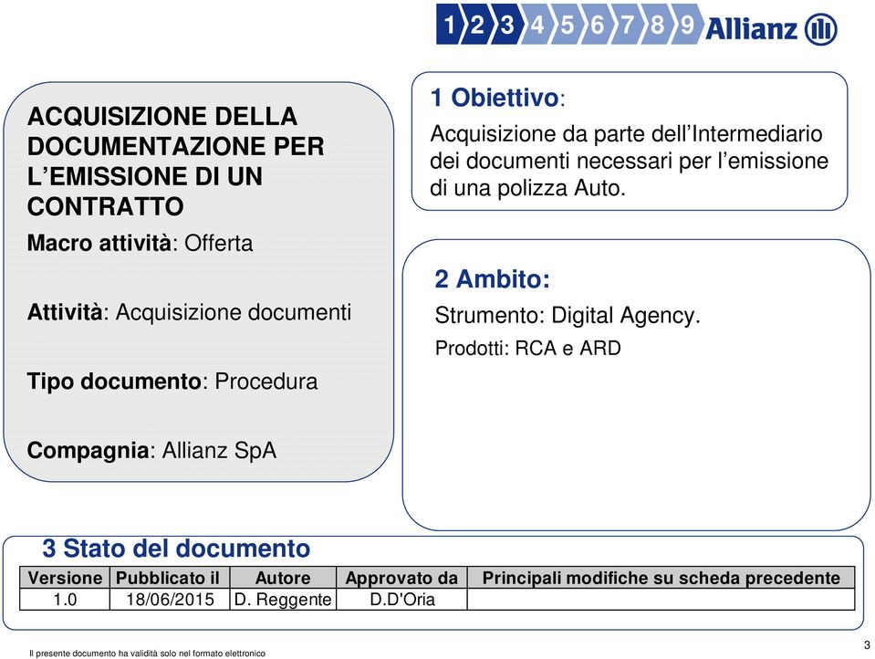 emissione di una polizza Auto. 2 Ambito: Strumento: Digital Agency.