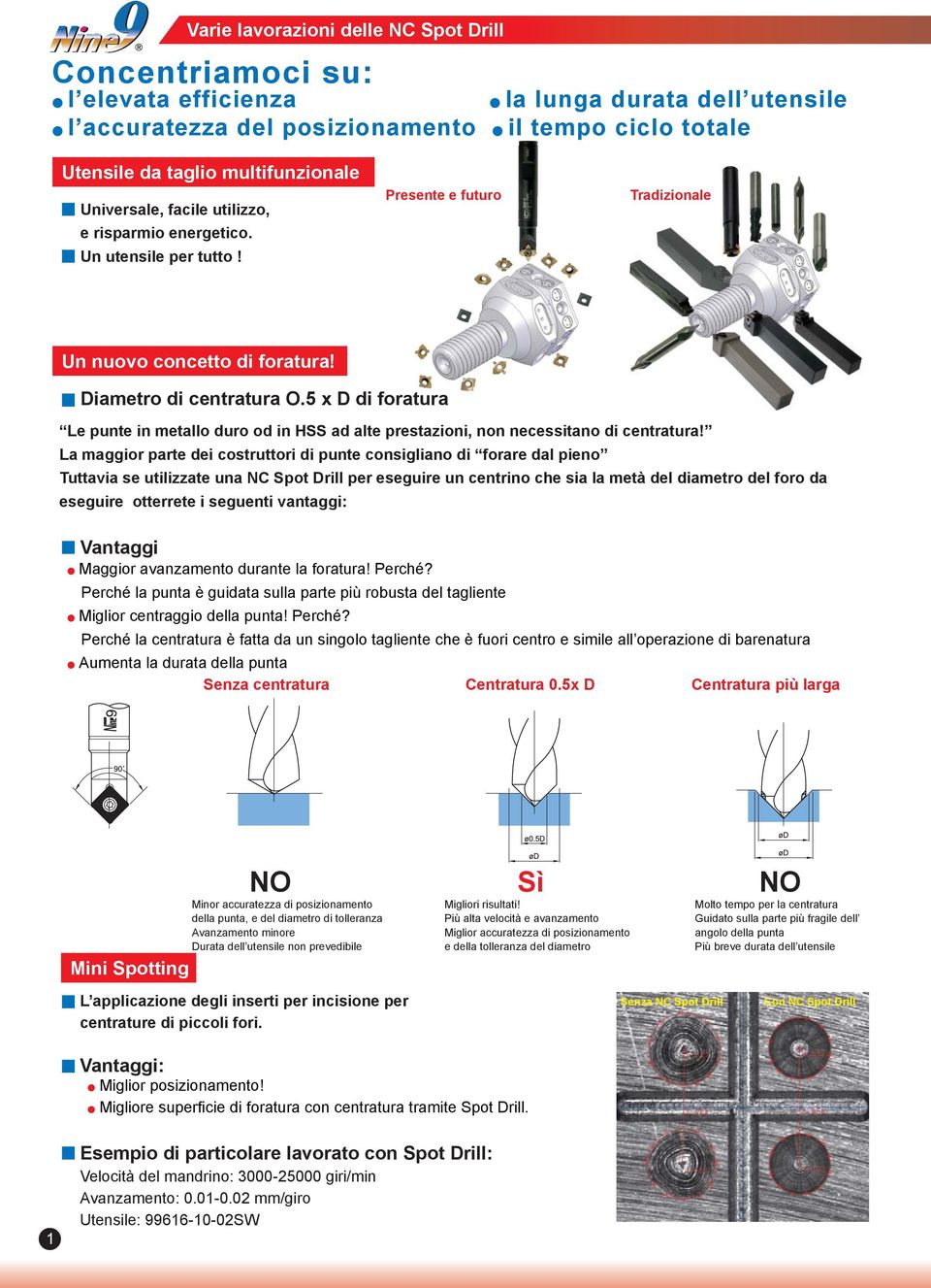 5 x D di foratura Le punte in metallo duro od in HSS ad alte prestazioni, non necessitano di centratura!