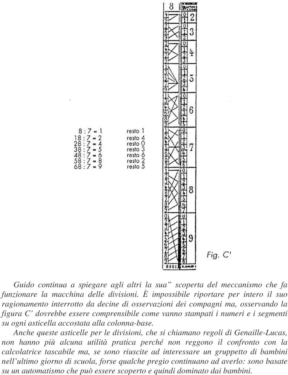 e i segmenti su ogni asticella accostata alla colonna-base.