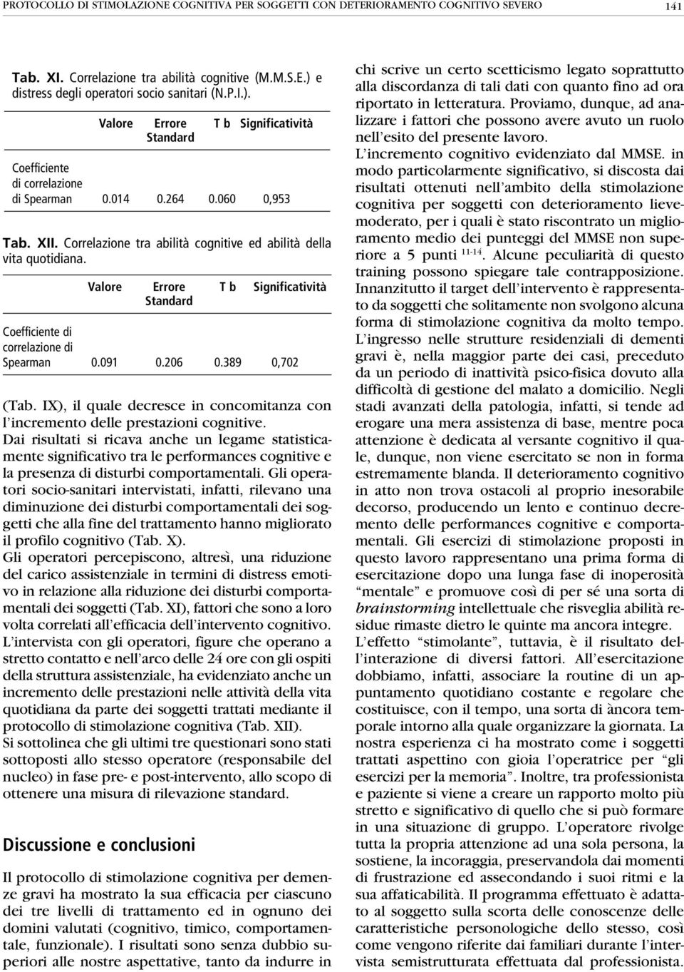 Correlazione tra abilità cognitive ed abilità della vita quotidiana. Valore Errore T b Significatività Standard Coefficiente di correlazione di Spearman 0.091 0.206 0.389 0,702 (Tab.