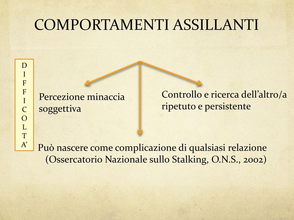 ripetuto e persistente Può nascere come complicazione di