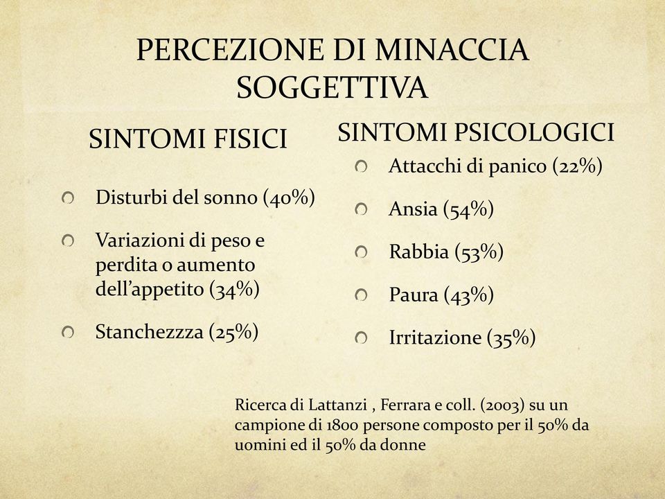 panico (22%) Ansia (54%) Rabbia (53%) Paura (43%) Irritazione (35%) Ricerca di Lattanzi,