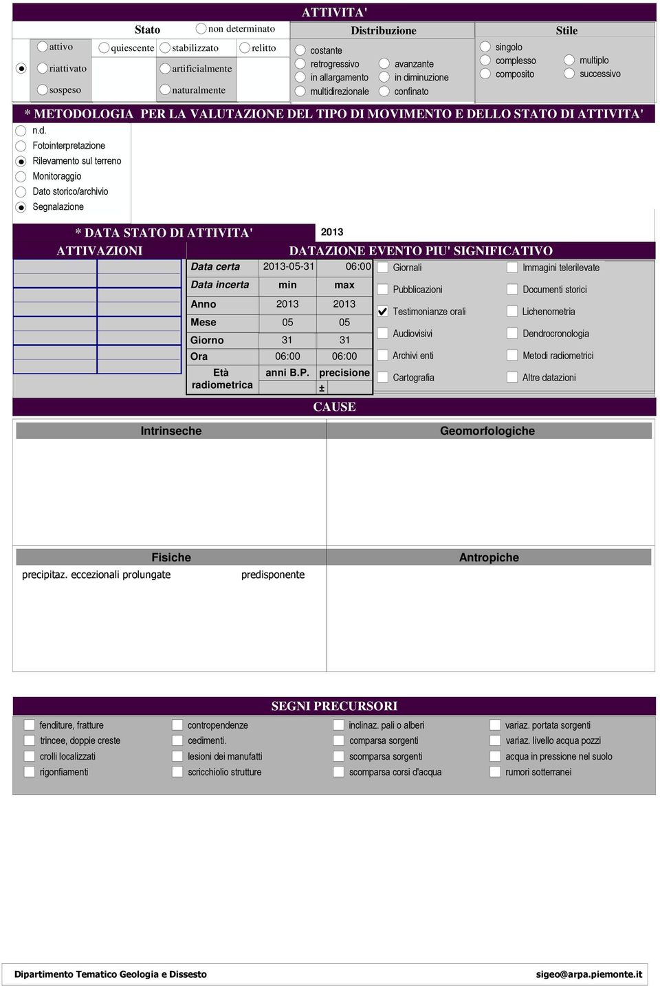 Fotointerpretazione rilevamento sul terreno Rilevamento monitoraggio sul terreno Monitoraggio dato storico/archivio Dato segnalazione storico/archivio Segnalazione * DATA STATO DI ATTIVITA' 2013