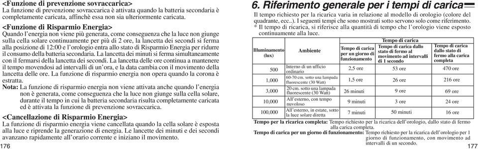 alla posizione di 12:00 e l orologio entra allo stato di Risparmio Energia per ridurre il consumo della batteria secondaria.