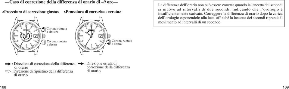 Correggere la differenza di orario dopo la carica dell orologio esponendolo alla luce, affinché la lancetta dei secondi riprenda il movimento ad intervalli di un secondo.