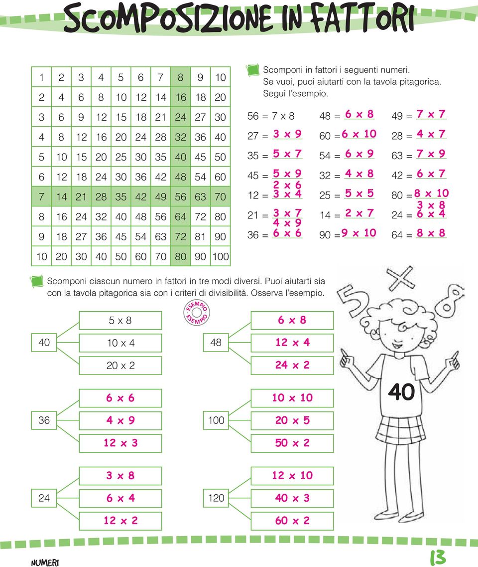 = 7 x 7 = x 9 = x 7 = x 9 x = x = x 7 x 9 = x = x 9 = 7 x 7 0 = x 0 = x 7 = x 9 = 7 x 9 = x = x 7 = x 0 = x 0 x = x 7 = x 90 = 9 x 0 = x 0 0 0 0 0