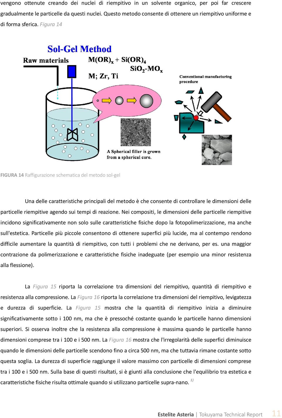 Figura 14 FIGURA 14 Raffigurazione schematica del metodo sol-gel Una delle caratteristiche principali del metodo è che consente di controllare le dimensioni delle particelle riempitive agendo sui