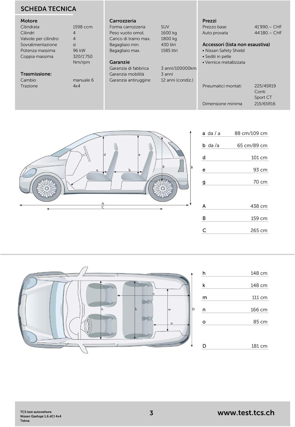 1585 litri Coppia massima Trasmissione: Cambio Trazione Nm/rpm manuale 6 x Garanzie Garanzia di fabbrica Garanzia mobilità Garanzia antiruggine 3 anni/100000km 3 anni 12 anni (condiz.