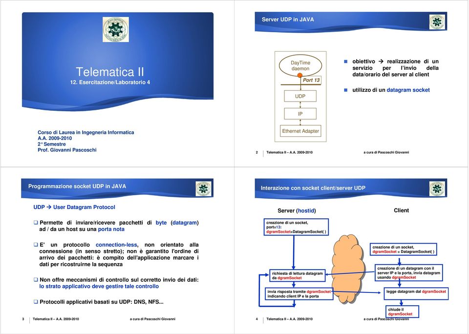 Ingegneria Informatica Ethernet Adapter A.A. 2009-2010 2 Semestre Prof.