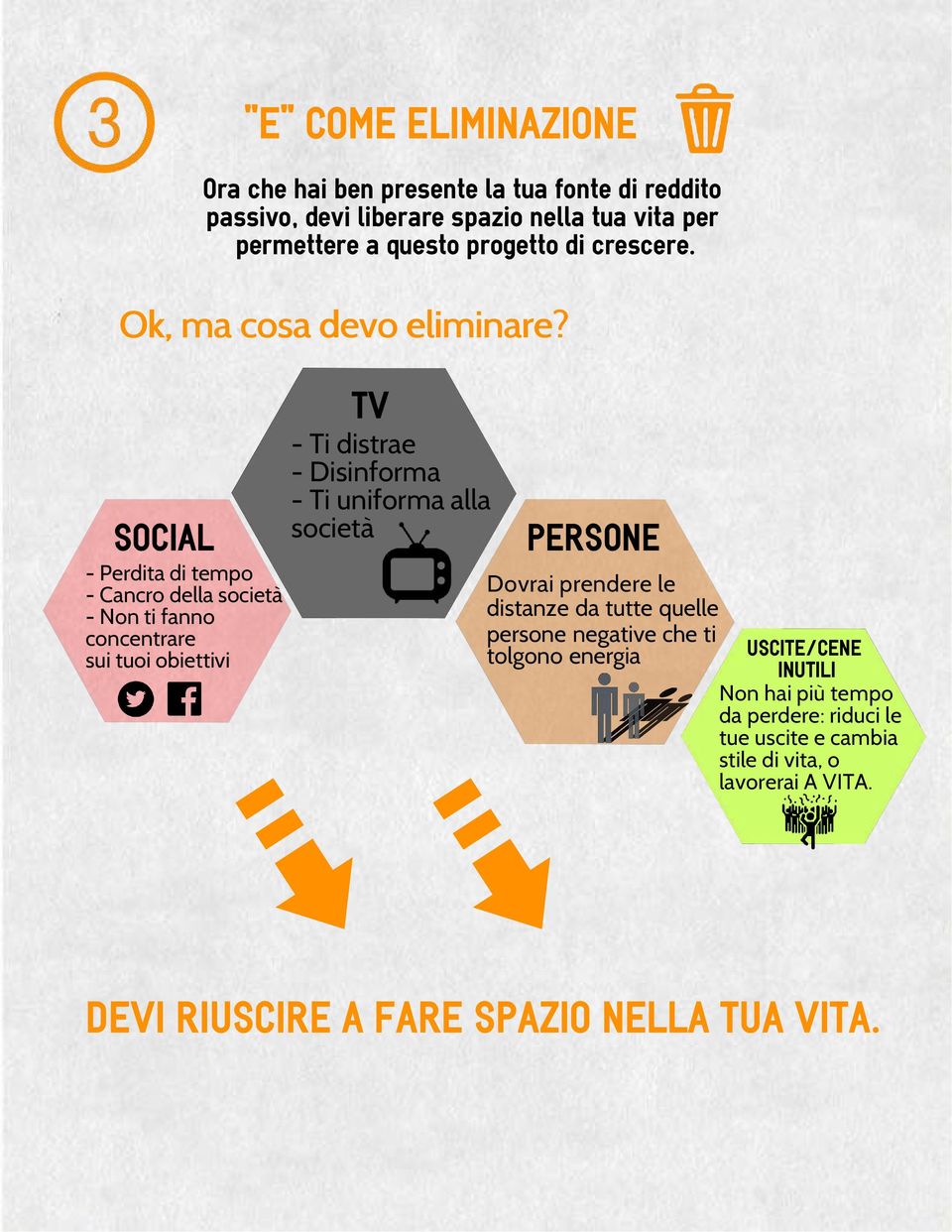 SOCIAL - Perdita di tempo - Cancro della società - Non ti fanno concentrare sui tuoi obiettivi TV - Ti distrae - Disinforma - Ti uniforma alla