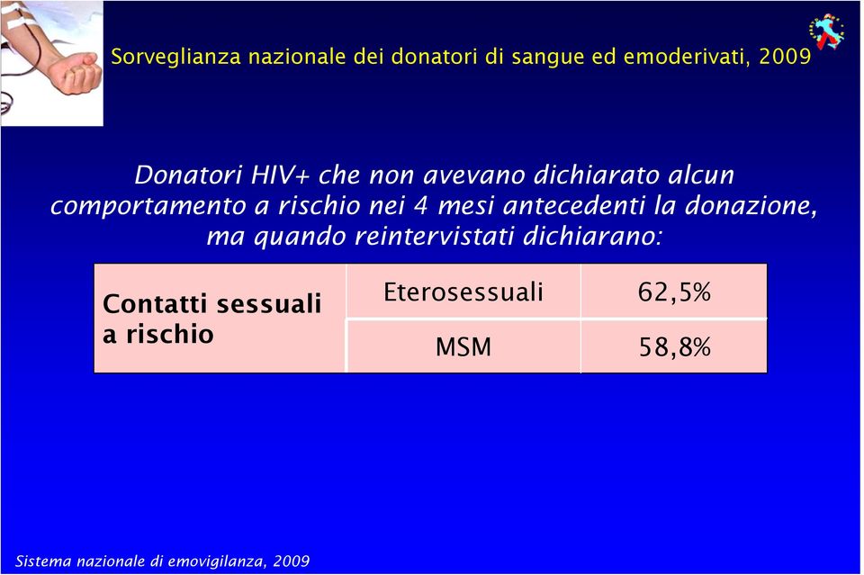 antecedenti la donazione, ma quando reintervistati dichiarano: Contatti