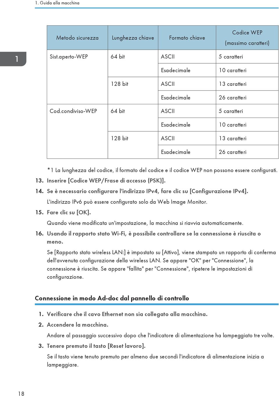 condiviso-WEP 64 bit ASCII 5 caratteri Esadecimale 10 caratteri 128 bit ASCII 13 caratteri Esadecimale 26 caratteri *1 La lunghezza del codice, il formato del codice e il codice WEP non possono