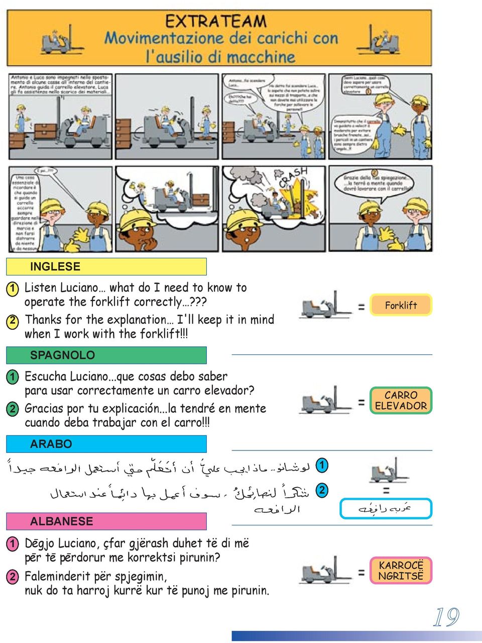 ..que cosas debo saber para usar correctamente un carro elevador? Gracias por tu explicación.